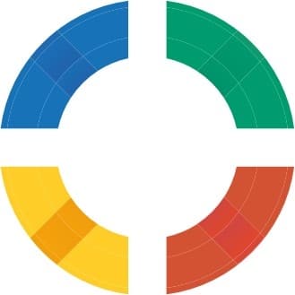 Adroitors SEO company logo
