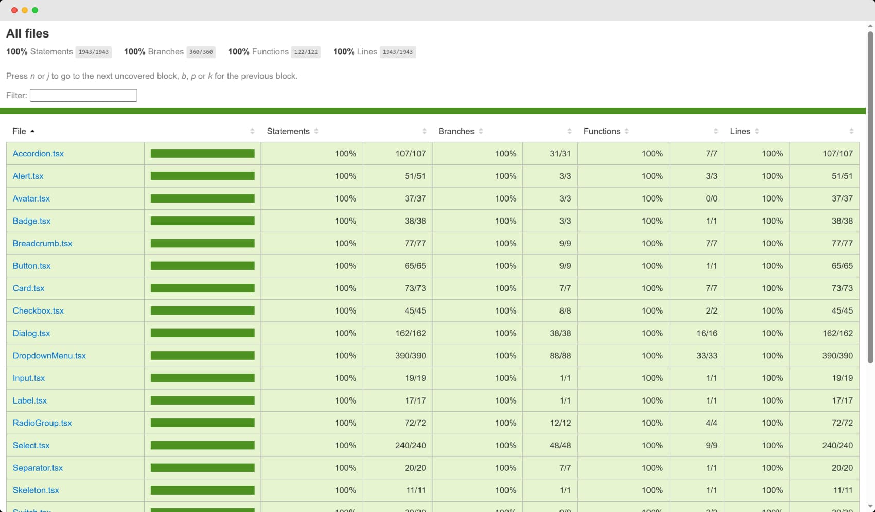 Donut UI: React Component Library screenshot 4
